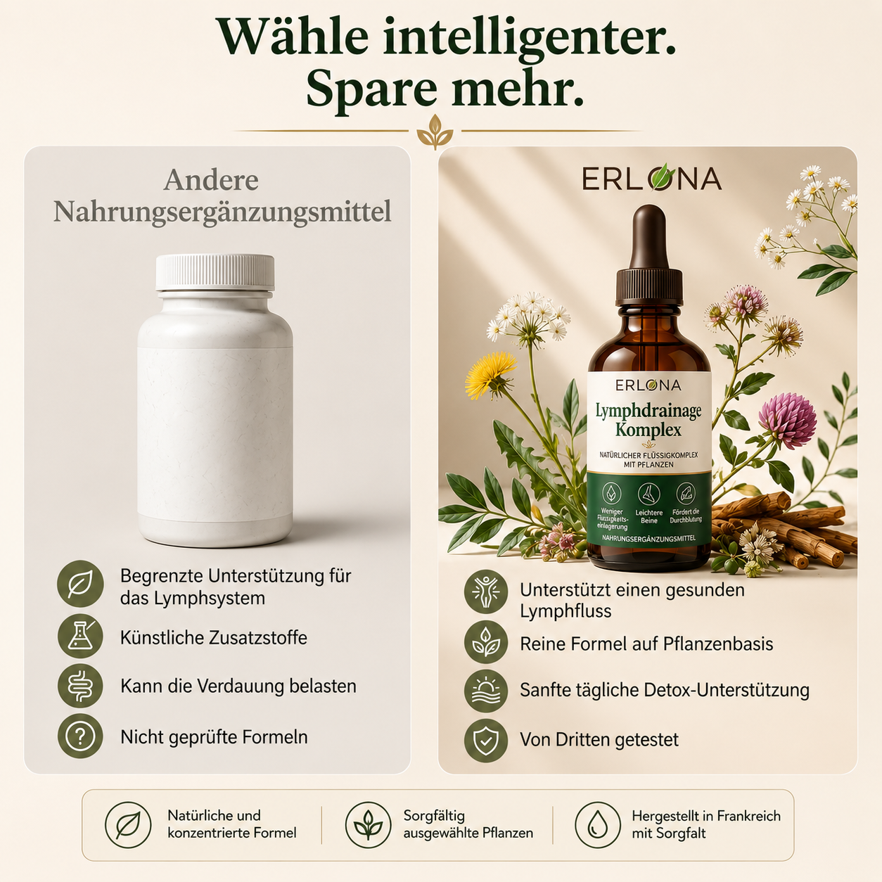 Lymphdrainage-Komplex